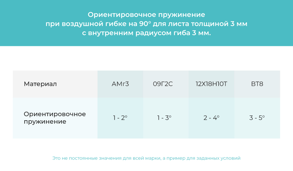 pruzhinenie_pic-1_v1.jpg